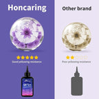 UV Resin Kit 200g with UV Light, Hard Type UV Resin Kit, Upgraded Formula & Crystal Clear UV Resin for Jewlery Making, 100g*2 Resin UV Kit with Light for Earring, Pendant, DIY