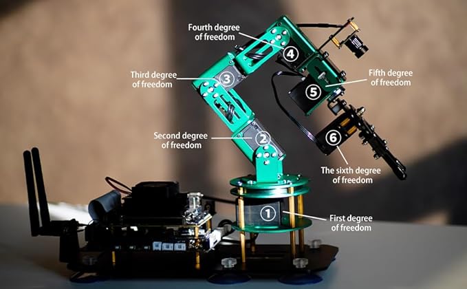 Yahboom Robot Arm Kit 6DOF for Raspberry Pi 5 AI Programmable Electronic DIY Robot Hand Building with Camera for Adults ROS Open Source (RPI-DOFBOT-Pi 5-8GB)