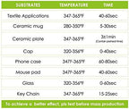 Stone City Sublimation Paper 8.5x11 Inch 110 Sheets 105g for Heat Transfer Light Fabric, T Shirt, Mug, Tumbler, Compatible with Inkjet Printer with Sublimation Ink