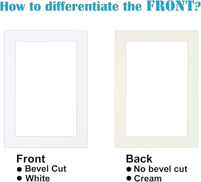 Egofine 11x14 White Picture Mats Pack of 11, Frame Mattes for 8x10 Pictures, Acid Free, 1.2mm Thickness, with Core Bevel Cut