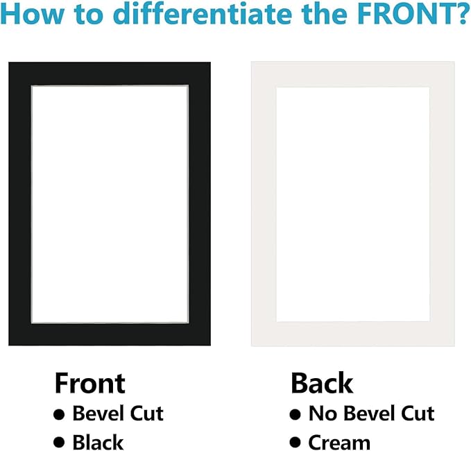 Egofine 5x7 Black Picture Mats Pack of 11, Frame Mattes for 4x6 Pictures, Acid Free, 1.2mm Thickness, with Core Bevel Cut