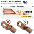 haisstronica 10pcs 2/0 AWG - 5/16"(M8) Tinned Copper Battery Lugs