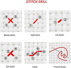Funchey Stamped Cross Stitch Kits, DIY Cross Stitch Pattern for Adults Beginners Needlepoint Kits Embroidery Kit Arts and Crafts 11CT- (Handicraft patterns36)