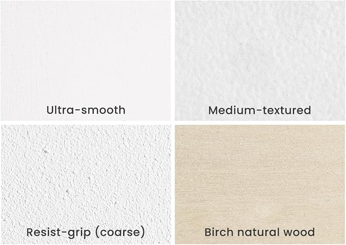 Da Vinci Pro Ultra Smooth Wood Canvas Gesso Board - 3/4" Deep, 6x12 Single White Acrylic Polymer Gesso Panels for Painting Fine Portraits and Ultra Fine Detail Illustrations and Artwork