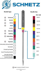 SCHMETZ Quilting Needles - Size 75/11, 5-Needle Cards, Box of 100 Needles