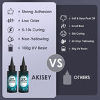 100g UV Resin for Bonding, Akisey UV Glue for Repairing Glass, Plastic, Resin Decoration, Fast Curing in Seconds Under UV Light (Not Included)