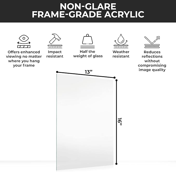 CountryArtHouse Non-Glare Acrylic Replacement for 13x16 Picture Frame, Replacement Plexiglass for 13x16 Photo Frame, UV-Resistant Non-Glare Acrylic Cover Sheet