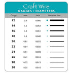 The Beadsmith Wire Elements Craft Wire – Tarnish Resistant, Soft Temper, Round, Bare Copper Color – 0.81mm, 20 Gauge, 10 Yard Spool – Jewelry Making, Wire Wrapping, Floral, & Other DIY Crafts