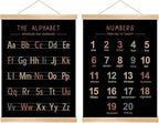 Alphabet and Numbers Wall Chart Set of 2 ,Kids Educational Posters,ABC and 1-20 Number Learning Banners for Toddlers, Preschool Classroom, Homeschool, Nursery, Playroom Decor 14 x 18.5 Inch (colorful)