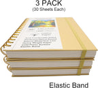 Watercolor Paper Pads, 5.5x8.5, 3Pack, Kraft Hardcover Sketch Books, 140lb/300gsm Heavyweight Cotton Paper, Spiral Bound, Cold Pressed, Dual-Sided(Smooth&Texture), Painting Paper for Artists Students