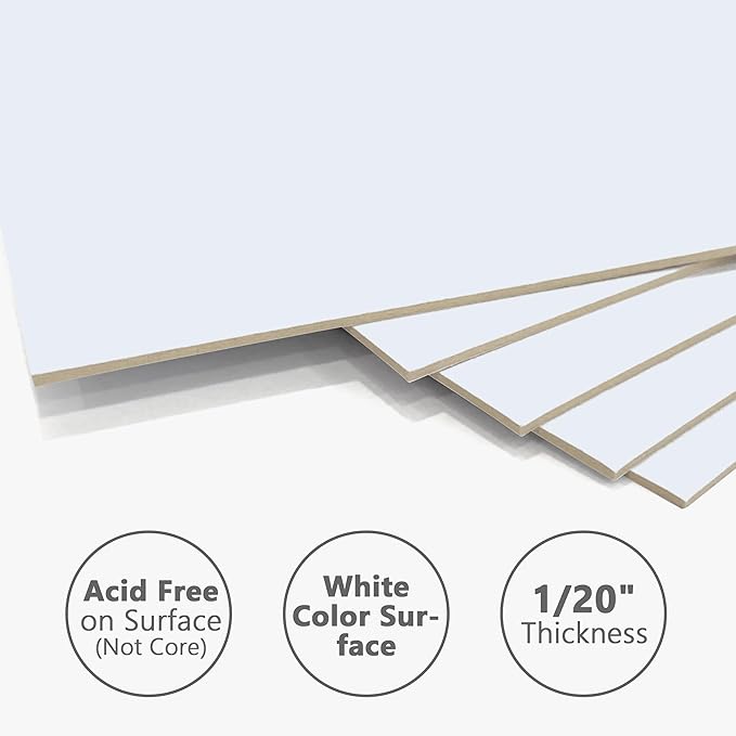 Somime 10 Pack Backing Boards, 11x17 Uncut White Mats Matboards, Acid-Free Backerboards for Art Prints, Ideal for Photos, Pictures, Prints, and Frames