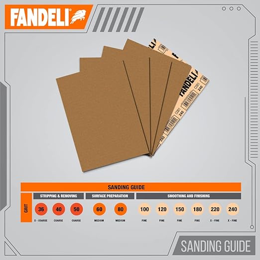 Fandeli 36021 060 Grit Multipurpose Sandpaper Sheets, Brown , 9" x 11", 25-Sheet