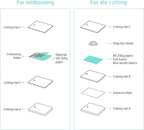 OFFNOVA Die Cutting and Embossing Machine, 6" Opening, for Dies and Embossers, Card Making and Scrapbooking Supplies Tools, Perfect for Invitations, Birthday Cards, Greeting Cards