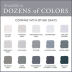 AMY HOWARD AT HOME Chalk-Based One Step Paint for Furniture, Cabinetry, Decor, Finish, and More | No Stripping, Sanding, or Priming | Ultra-Light Base | 16 Ounce | Serengeti Gray