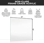 Non-Glare Acrylic Replacement for 18x18 Picture Frame, Replacement Plexiglass for 18x18 Photo Frame, UV-Resistant Non-Glare Acrylic Cover Sheet