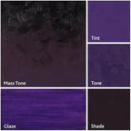 Tusc & Pine Artist Oil Paint - Dioxazine Purple, 150 ml, Non-Yellowing, Rich & Creamy Consistency, Maximum Pigment Load, Small Batch Milled Oil Paints Made in the USA for Professional Artists