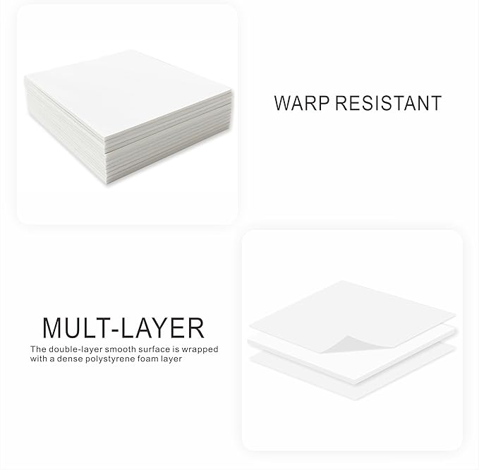 Foam Board 18 x 24 in, ZXUNLIEH 12 Pack White Poster Board, 3/16 in Thick Craft Foam Core Board, Puzzle Board, Double Sided, Foam Sheets for Picture, Project, Presentation, Artwork, Signage and Crafts
