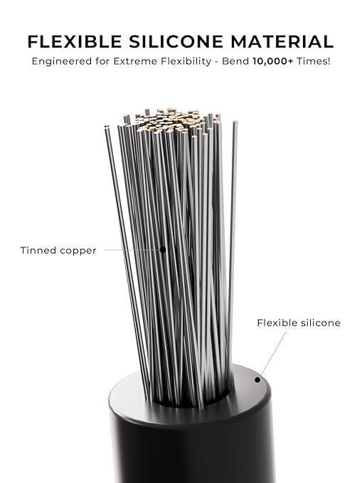 24 AWG Silicone Wire Kit 150FT, 24 Gauge Stranded Tinned Copper Wire Spool, 5 Colors 30FT Each,Flexible Electrical Wire for DIY, Automotive, LED, Arduino, Battery Projects