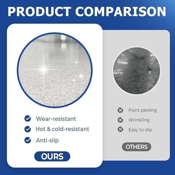 Epoxy Colored Sand Floor Paint, Epoxy Floor Paint for Concrete, High Gloss Marble Effect Coating, Waterproof Non-Slip Concrete Paints, Suitable for Indoor/Outdoor Use (Orange,160 oz/5 kg)