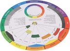 Pocket Color Wheel Chart, Double Sided Color Wheels for The Artists, 5.5 inch Color Analysis Draping Kit Showing Color Mixing Effects, Lightweight Paper Wheel for Artists (Small)