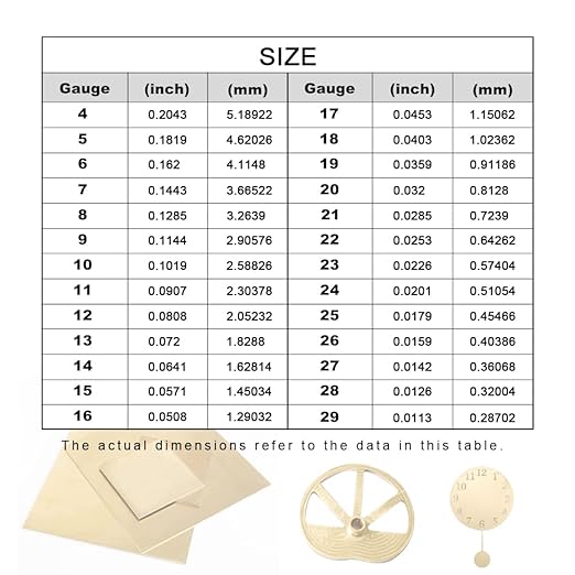 8 Gauge Brass Sheet，H62 Brass Plates Metal 0.118" Thickness x 3.9" Width x 3.9" Lenght, for Models, Crafts, Repairs, Electrical, 2Pcs