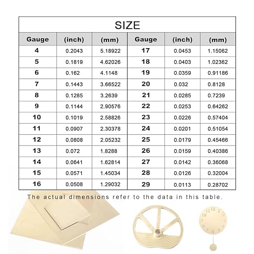 20 Gauge Brass Sheet，H62 Brass Plates Metal 0.031" Thickness x 5.9" Width x 5.9" Lenght, for Models, Crafts, Repairs, Electrical, 2Pcs