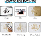 guangyintong Soil Golden Heat Transfer Vinyl HTV Rolls, 12" x 8ft Soil Golden Iron on Vinyl for T-Shirts Glossy Surface HTV Vinyl for All Cutter Machines Easy to Cut & Weed for Heat Vinyl Design
