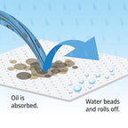 PIG Oil-Only Absorbent Mat Roll | Absorbs Oil-Based Liquids | Lightweight | 40 Gal Absorbency | 300' L x 30" W | 1 Roll | MAT419