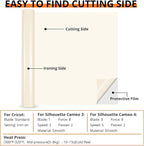 HTVRONT HTV Vinyl Rolls Heat Transfer Vinyl - 12" x 8ft Cream HTV for Shirts, Iron on Vinyl for All Cutting Machines - Easy to Cut & Weed for Heat Vinyl Design (Cream)