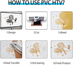 Guangyintong Heat Transfer Vinyl Rolls, 12" x 10ft Golden HTV for T-Shirts, Matte Surface, Easy to Cut & Weed for Heat Vinyl DIY Design