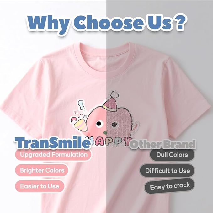TranSmile PU-Heat Transfer Paper for T Shirts (40 Sheets, 8.5x11'', Light), Iron on Transfers for Light Fabric, Printable Heat Transfer Vinyl for Inkjet Printer