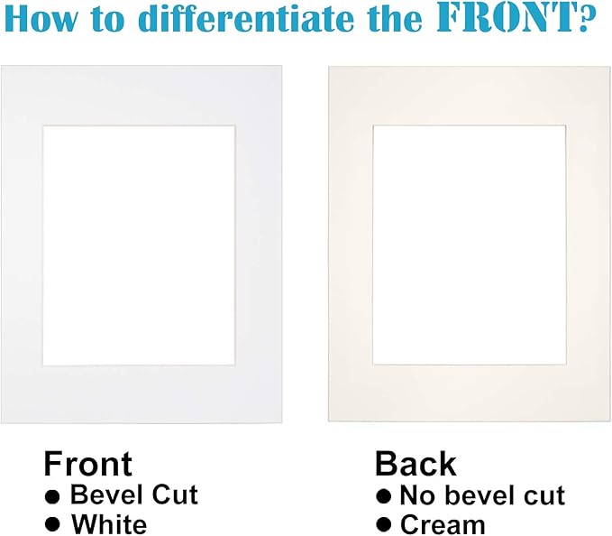 Egofine 11x14 White Picture Mats Pack of 14, Frame Mattes for 8x10 Pictures, Acid Free, 1.2mm Thickness, with Core Bevel Cut