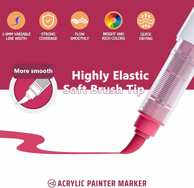 Water Based Acrylic Paint Markers, 9 Colors Acrylic Paint Pens Set with Soft Brush Tip, Marker Pen for Rock Painting, Egg, Wood, Glass, Paper, Acrylic Painter Ink (Colorful of Skin Series)