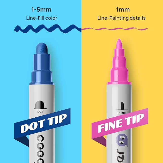 12 Colors Dual Tip Acrylic Paint Markers,Fine Tip and Dot Tip Acrylic Paint Pens For Rock Painting, Canvas, Wood, Glass, Ceramic, Fabric, Plastic, Egg, Art Painting Supplies Kit