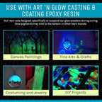 Glow in The Dark Pigment Powder - Neutral and Fluorescent Color for Art Painting, Fine Art, Nail Art Paint, and DIY Crafts - Long Lasting, 10+ Color Options - Neutral Sky Blue - (60 Grams/ 2.12 oz)