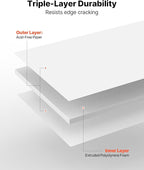 VEVOR Foam Board, 12 Pack 24 x 36 Inch, 3/16 Inch Thickness White Poster Board, Acid-Free Double Sided Foam Core Sheets for Mounting, Crafts, Paintings Prints, Art, Display, Presentation and Projects