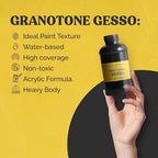 GRANOTONE Acrylic Gesso Water Base | Matte Finish | Interior/Exterior Use | Long Lasting For Acrylic Painting | Non-Toxic Universal Gesso Finish Primer, Black