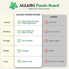 ALL4JIG 2000 Pieces 2-in-1 Tilting & Rotating Puzzle Board, 40.16" x 28.5"Adjustable Angle Puzzle Board with 4 Drawers & Clear Protective Cover, Birthday Gift for mom