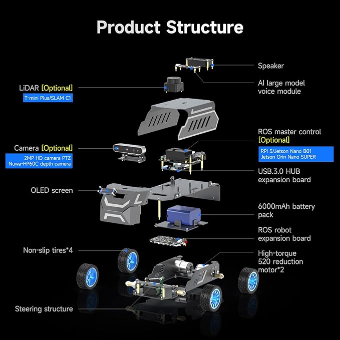 Yahboom ROS2 Robot Car Ackerman Steering Chassis,AI Visual Recognition Embodied Intelligence AI for Jetson Nano B01 4GB,User Manual Included (Standard Ver Without Nano)