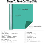 HTV Vinyl Rolls - 12" x 5ft Green Heat Transfer Vinyl for Shirts, Easy to Cut & Weed for All Cutter Machines