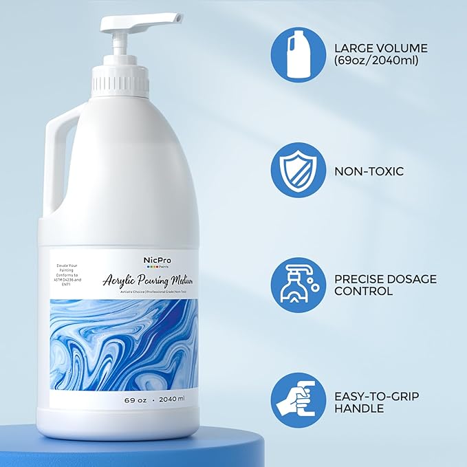 Nicpro Pouring Medium for Acrylic Paint 69oz / 2040ml, Acrylic Paint Thinner, Acrylics Flow Medium Improve Flow Consistency