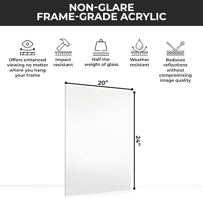 Non-Glare Acrylic Replacement Plexiglass for 20x24 Picture Frame, UV-Resistant Non-Glare Acrylic Cover Sheet