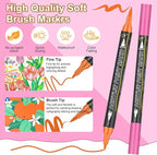 144 Colors Dual Tip Acrylic Paint Markers，Waterproof, Non-Toxic, Odorless Acrylic Markers Pens，Paint Pens & Paint Markers for Rock, Wood, Glass, Stone, Canvas, Ceramic, Fabric and Paper Painting