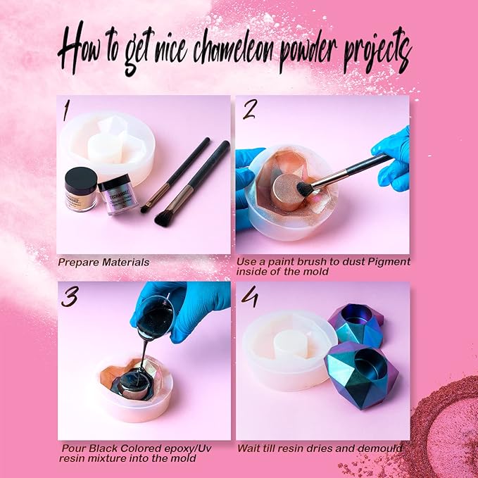 TECHAROOZ Chameleon Mica Powder (Purple-Red-Blue-Green) - 40g Color Shift Mica Powder - Holographic Glitter for UV & Epoxy Resin Supplies, Eyeshadow, Acrylic Paint, Nail Decor and Slime