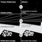 Trotec TroLase | 12"x20"x1/8", 4 Pcs | Black/White/Black | 3 Ply | Modified Acrylic | Laser Engraving Double Color Plastic Sheet | Engraving Blanks for Laser, Saw, Guillotine | Made in USA