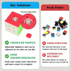 3x3 Speed Cube Stickerless with Stand & Tutorial: Magic Smooth Play, Easy Turning Puzzle Toy for Kids Adults, STEM Educational Gift