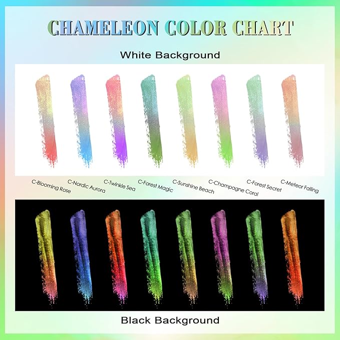 Matio Chameleon Mica Powder, 1.06oz/ 30g Twinkle Sea Chrome Powder, Pearlescent Effect Color Shift Pigment for Resin Craft, Soap Candle Dye, Nail Art, Makeup, Bath Bomb, Paint, Slime Pigment