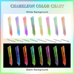 Matio Chameleon Mica Powder, 1.06oz/ 30g Forest Magic Chrome Powder, Pearlescent Effect Color Shift Pigment for Resin Craft, Soap Candle Dye, Nail Art, Makeup, Bath Bomb, Paint, Slime Pigment