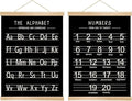 Alphabet and Numbers Wall Chart Set of 2,Kids Educational Posters,ABC and 1-20 Number Learning Banners for Toddlers, Preschool Classroom, Nursery, Playroom Decor14 x 18.5 In(Black and white)