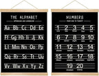 Alphabet and Numbers Wall Chart Set of 2,Kids Educational Posters,ABC and 1-20 Number Learning Banners for Toddlers, Preschool Classroom, Nursery, Playroom Decor14 x 18.5 In(Black and white)